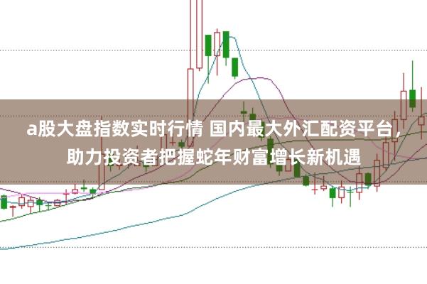 a股大盘指数实时行情 国内最大外汇配资平台，助力投资者把握蛇年财富增长新机遇