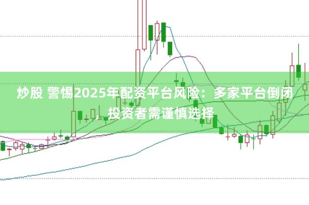 炒股 警惕2025年配资平台风险：多家平台倒闭，投资者需谨慎选择