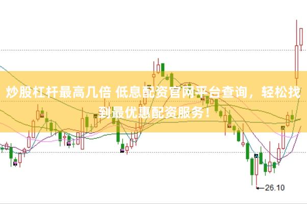 炒股杠杆最高几倍 低息配资官网平台查询，轻松找到最优惠配资服务！