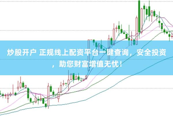 炒股开户 正规线上配资平台一键查询，安全投资，助您财富增值无忧！