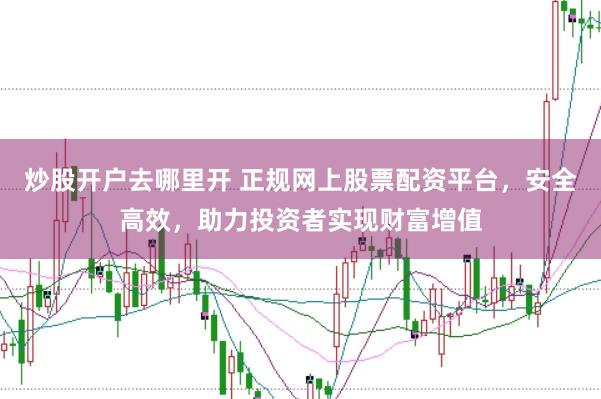 炒股开户去哪里开 正规网上股票配资平台，安全高效，助力投资者实现财富增值