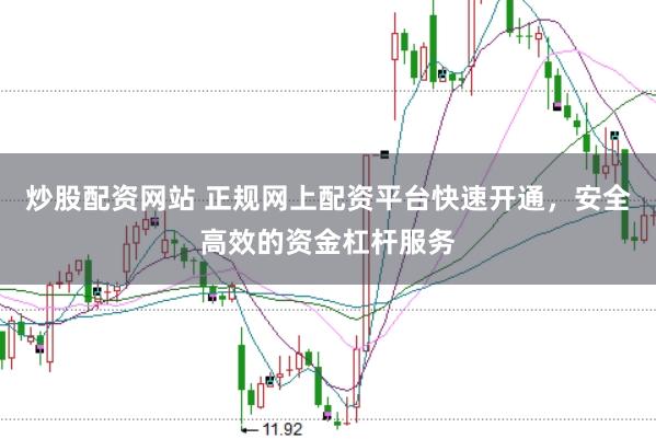 炒股配资网站 正规网上配资平台快速开通，安全高效的资金杠杆服务