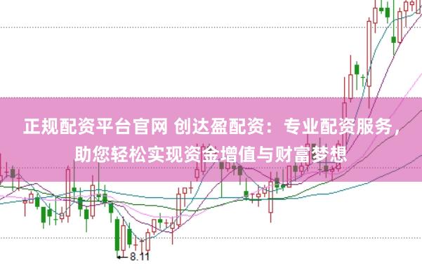 正规配资平台官网 创达盈配资：专业配资服务，助您轻松实现资金增值与财富梦想