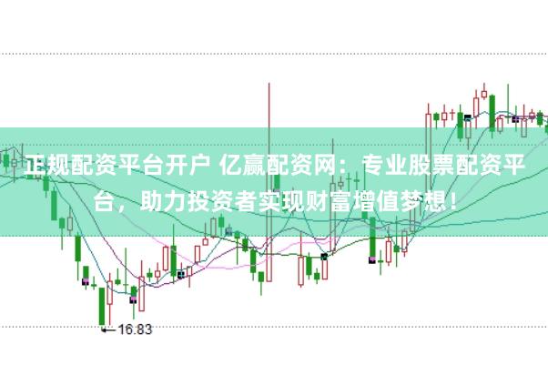正规配资平台开户 亿赢配资网：专业股票配资平台，助力投资者实现财富增值梦想！