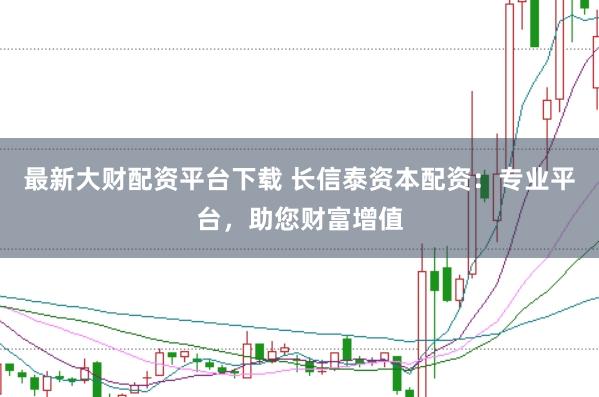 最新大财配资平台下载 长信泰资本配资：专业平台，助您财富增值