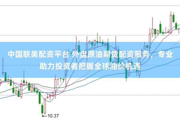 中国联美配资平台 外盘原油期货配资服务，专业助力投资者把握全球油价机遇