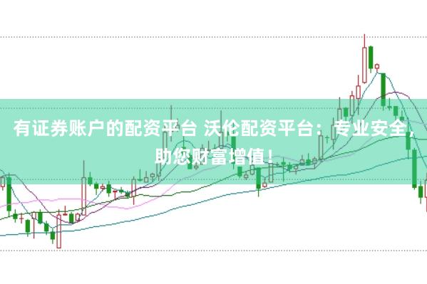 有证券账户的配资平台 沃伦配资平台：专业安全，助您财富增值！