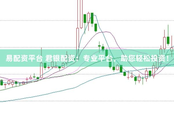 易配资平台 君银配资：专业平台，助您轻松投资！