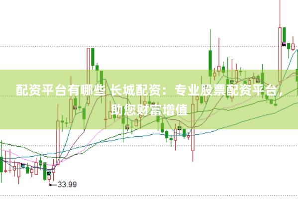 配资平台有哪些 长城配资：专业股票配资平台，助您财富增值