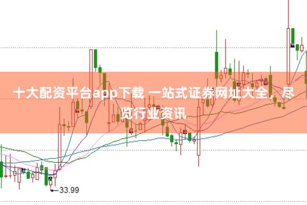 十大配资平台app下载 一站式证券网址大全,尽览行业资讯