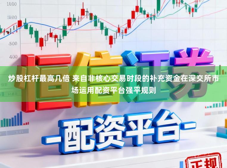 炒股杠杆最高几倍 来自非核心交易时段的补充资金在深交所市场运用配资平台强平规则