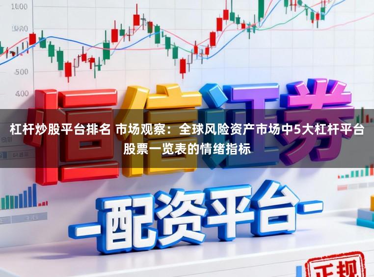 杠杆炒股平台排名 市场观察：全球风险资产市场中5大杠杆平台股票一览表的情绪指标
